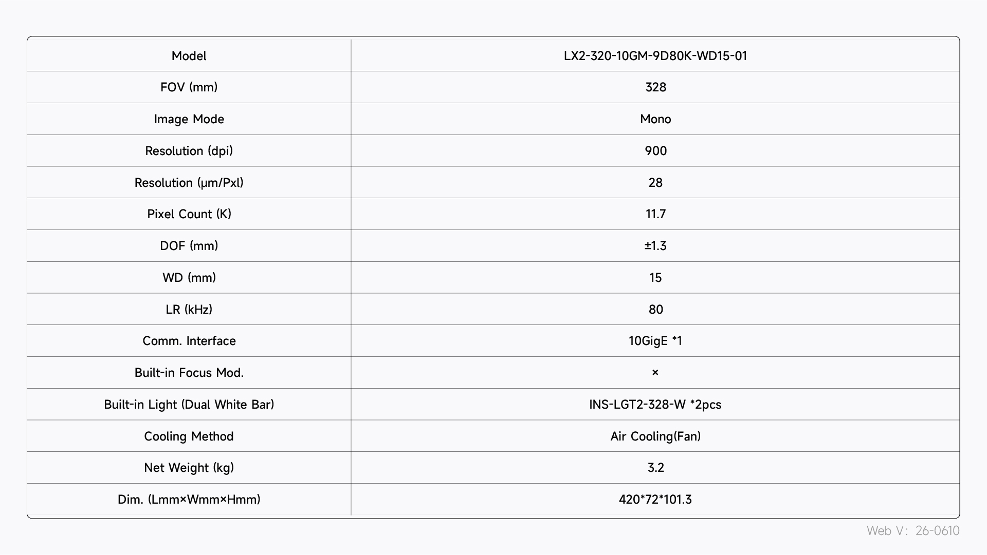 LX2-320-10GM-9D80K-WD15-01 사양표